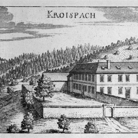 Schloss Kroisbach