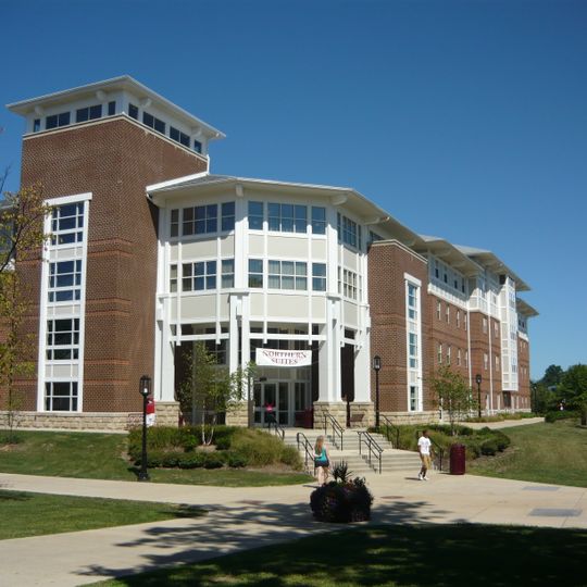 Indiana University of Pennsylvania