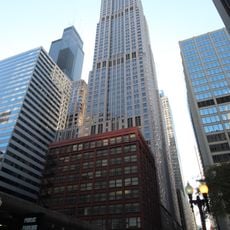 AT&T 코퍼레이트 센터