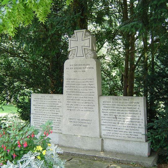 Kriegerdenkmal für die Gefallenen des Ersten Weltkriegs 1914–18