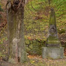 Pomník padlým v 1. světové válce