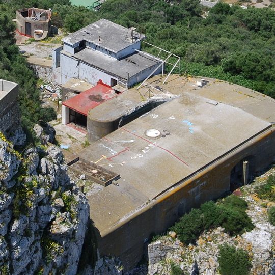 Farringdon's Battery