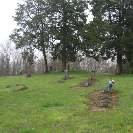 Wilson Mounds and Village Site