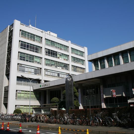 Ōmiya-ku
