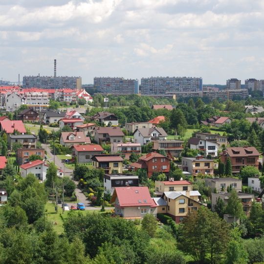 Distretto di Wodzisław Śląski