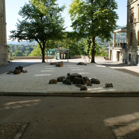 Das Gleichgewicht der Dinge