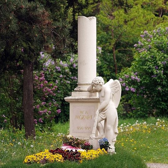 Sankt Marxer Friedhof