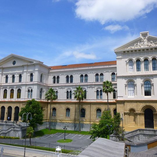 University of Deusto