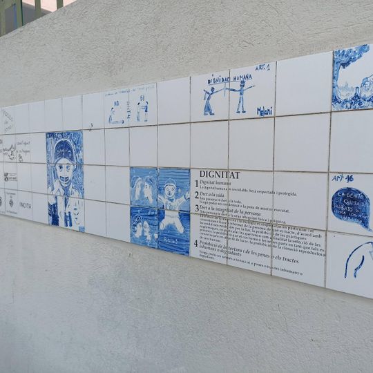 Carta dels Drets Fonamentals de la Unió Europea