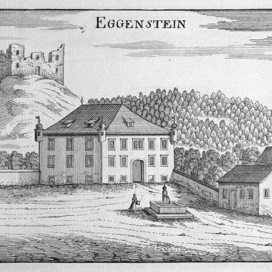 Ekenštajn Castle