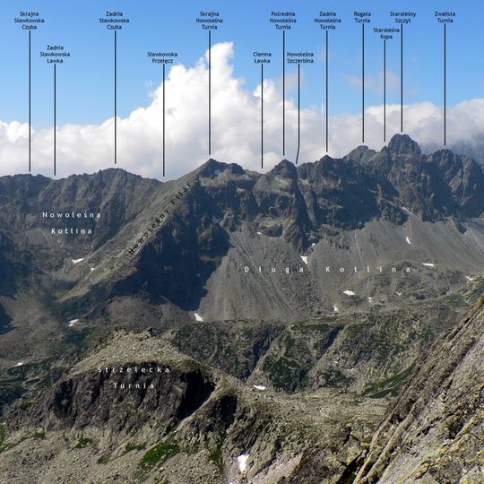 Východná Slavkovská veža