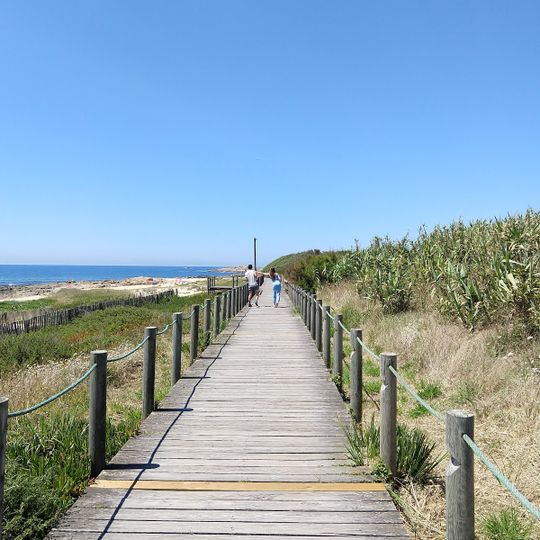 Praia do Cabo do Mundo