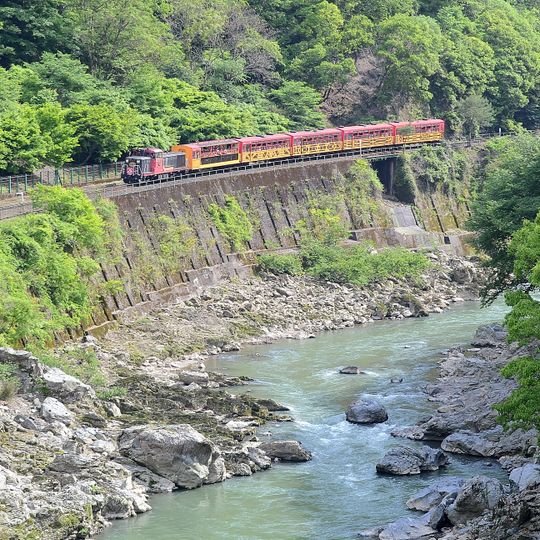 Sagano Scenic Railway