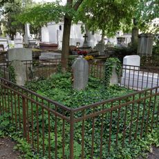 Grave of Collart-Dutilleul