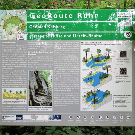 Geopark Ruhrgebiet