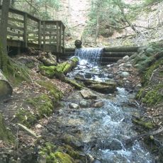 Iargo Springs