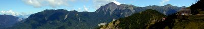 Panoramic View 0