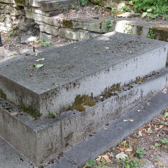 Grave of Mollandin