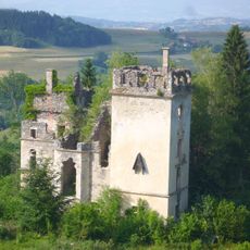 Descours castle