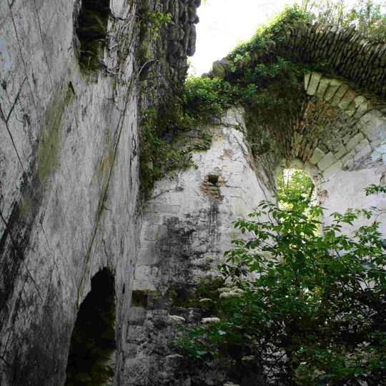 Prieuré de Montoussan