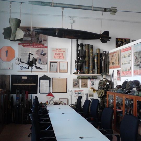 Istituto ricerche esplosivistiche