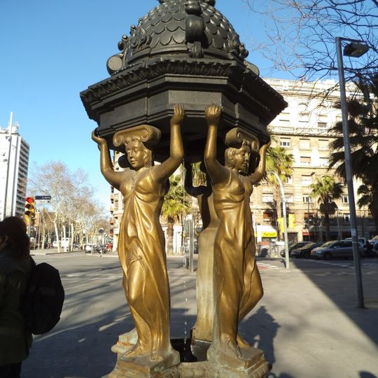 Font rèplica del model Wallace