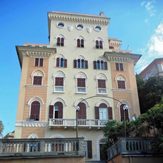 Villa Madre Cabrini