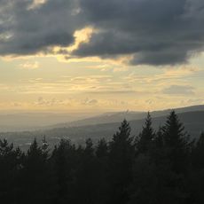 Grefsenkollen