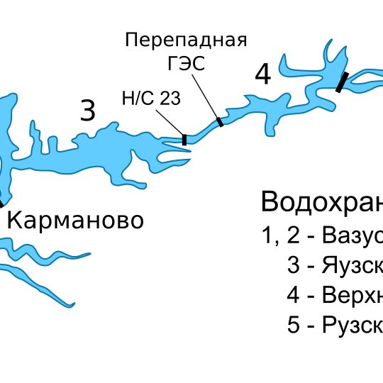 Vazuza Hydro System