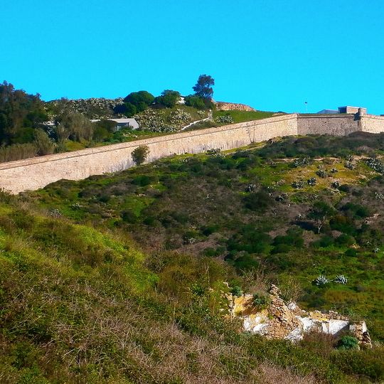 Baluarte de Fuentecubierta, Ceuta