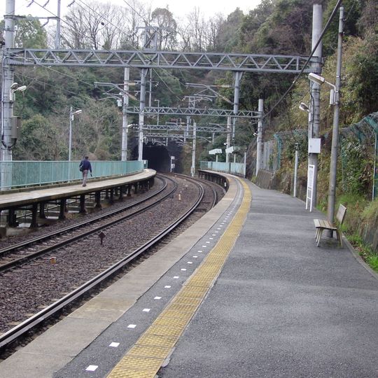 Kikusuiyama Station