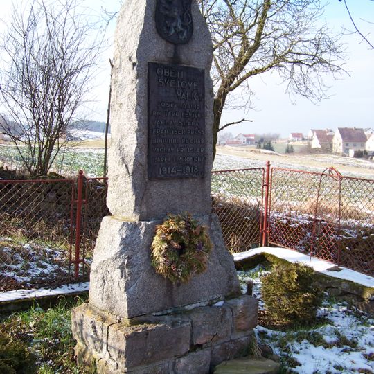 World War I memorial in Malkov