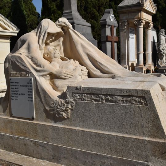 Grave of Joseph Malet