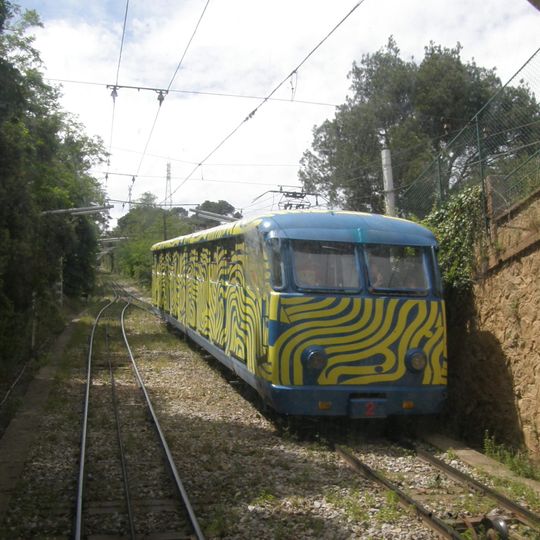 Funicular del Tibidabo