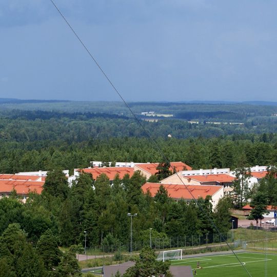 Campus Futurum